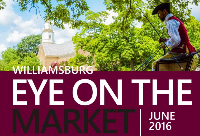 Williamsburg Sees a 6 Increase in Average Sales Price